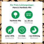 Brennholz Hartholz-Mix auf Palette – Bild 2